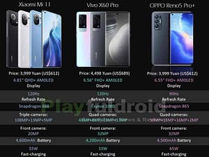 Xiaomi Mi 11 vs Oppo Reno5 Pro Plus vs Vivo X60 Pro