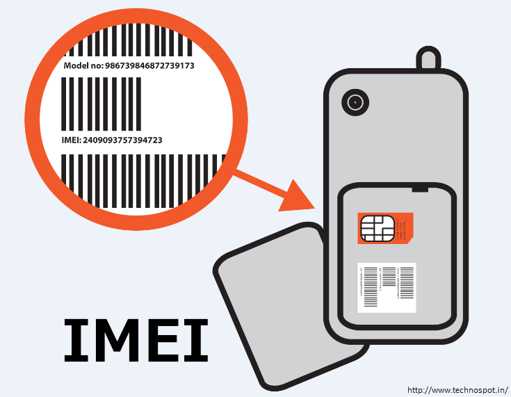 How To Block A Stolen Phone With IMEI Number In Nigeria and Globally