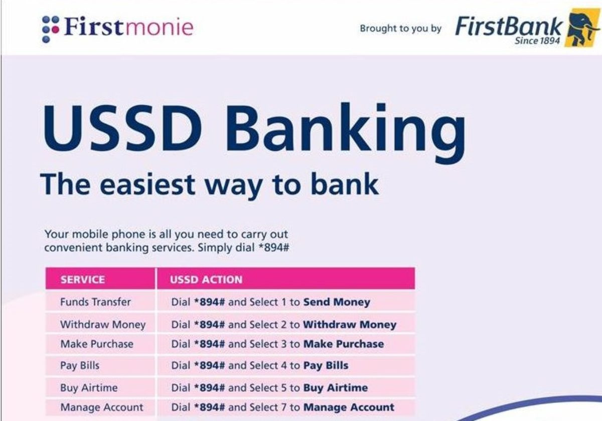 first bank ussd code