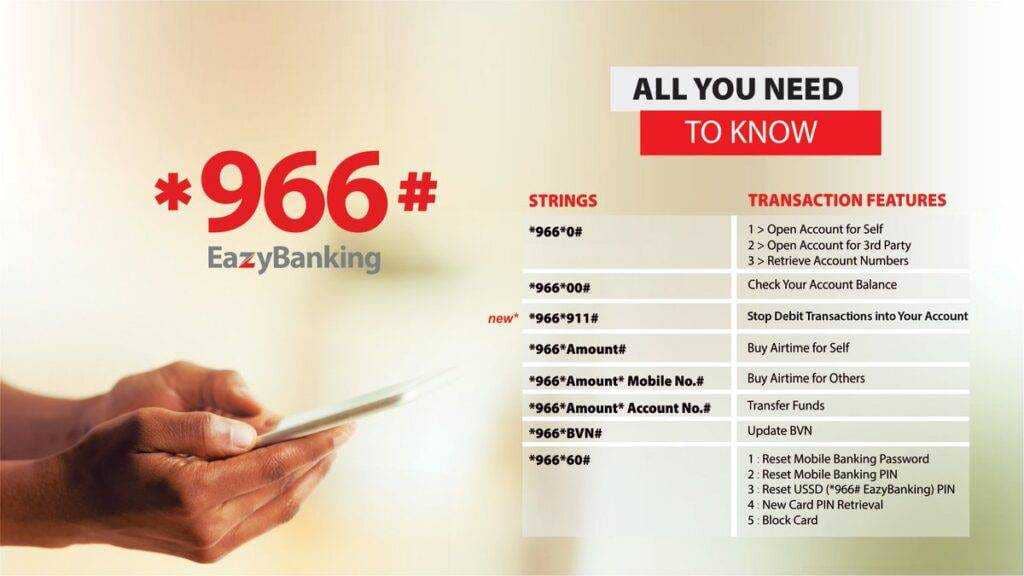 How To Borrow Money From Zenith Bank